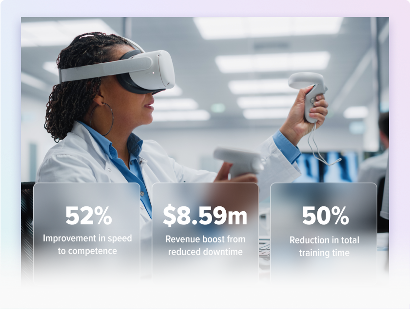 Pharma use case showing ROI statistics