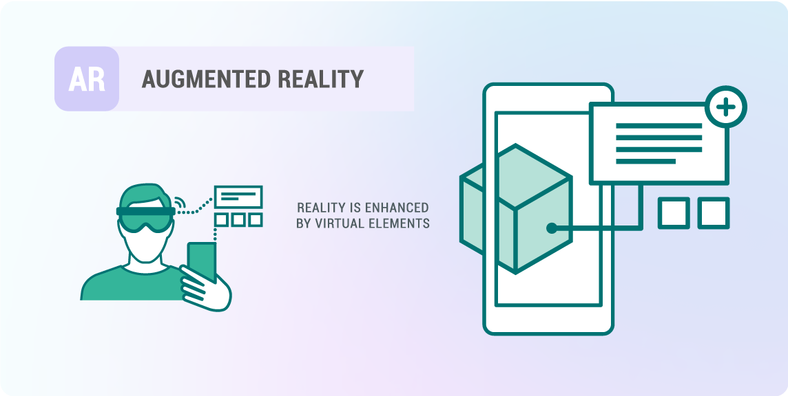 use cases gradient background