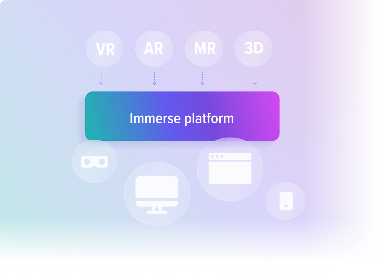 Immerse platform content examples including VR, AR, MR, 3D