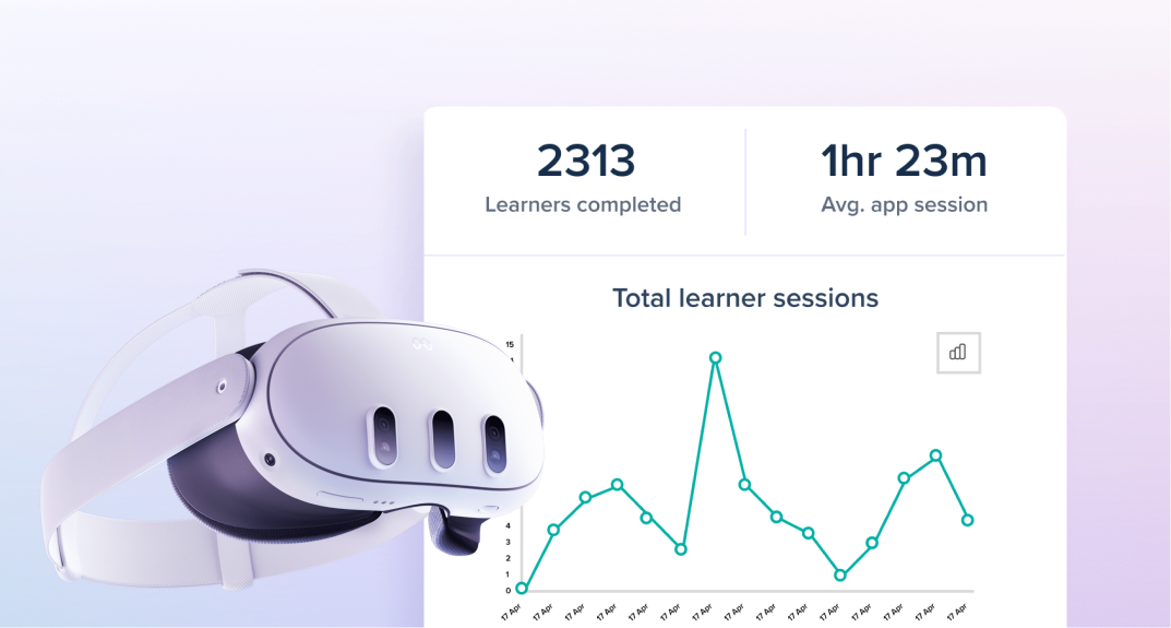 Immerse platform snapshot together with the Meta Quest 3 headset