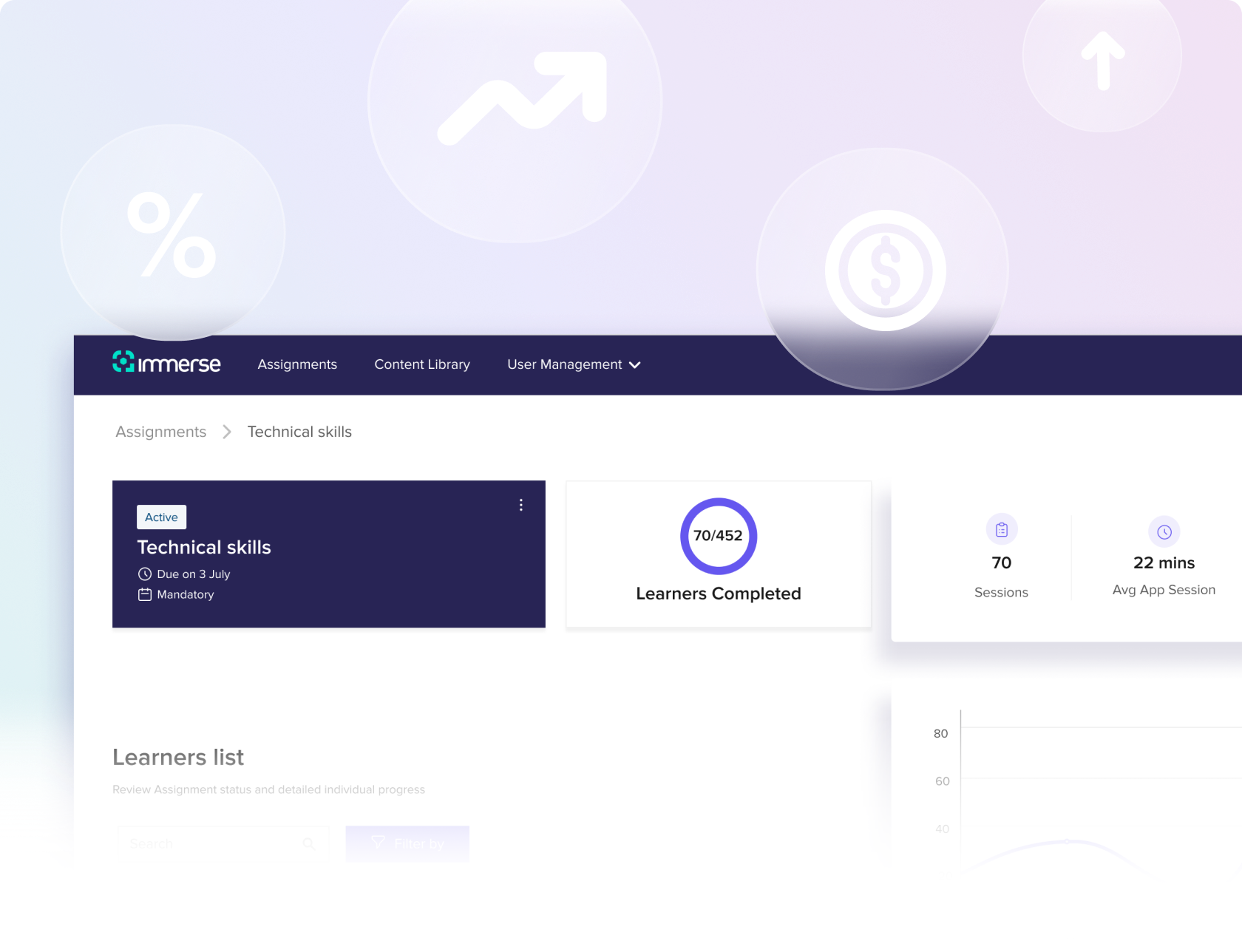 a visual showing Immerse platform and ROI