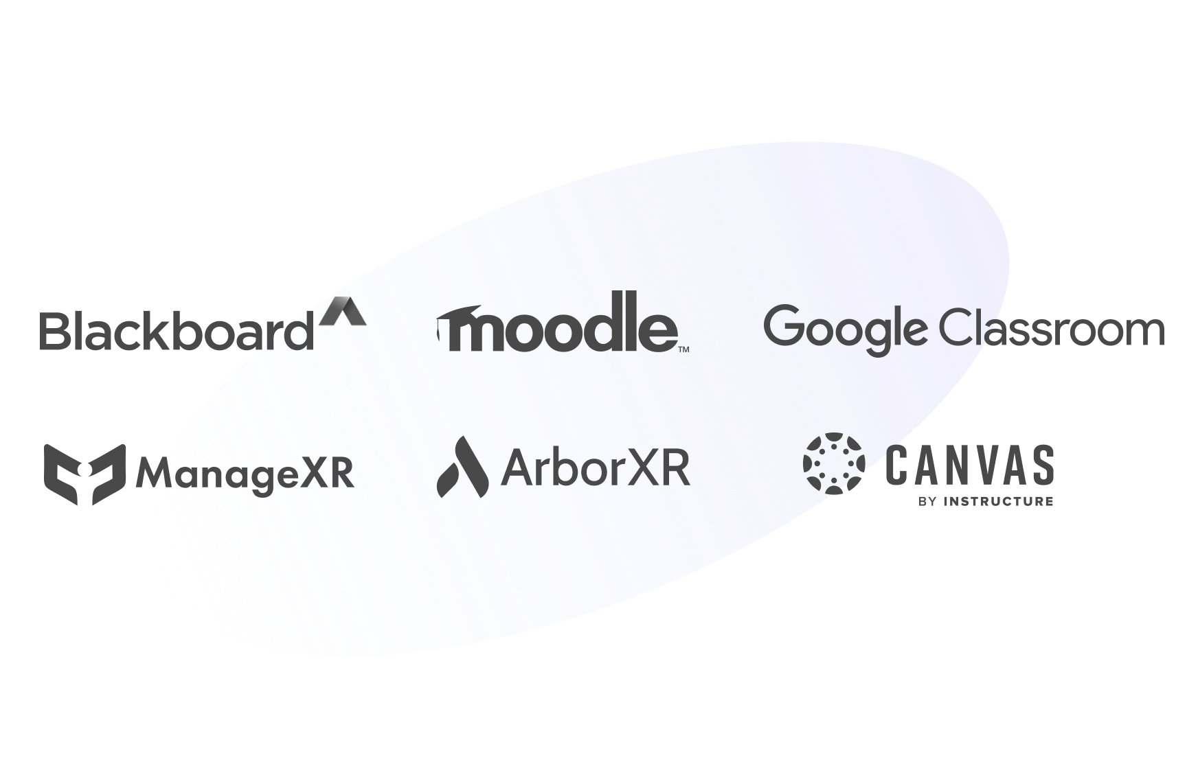 Logos of various education LMSs and MDMs